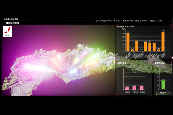 3D Gaussian Splattingが導く、新たな設備管理の可能性～ドローンによる3D自動生成手法～