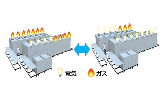 デマンドレスポンスや電化シフトへの対応イメージ1