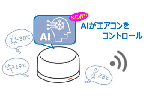 スマートリモコン「ここリモ」のAI機能の追加について～国内初！お客さまの好みに合わせてAIがエアコンをコントロール～