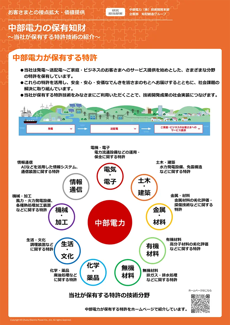 ポスターイメージ画像