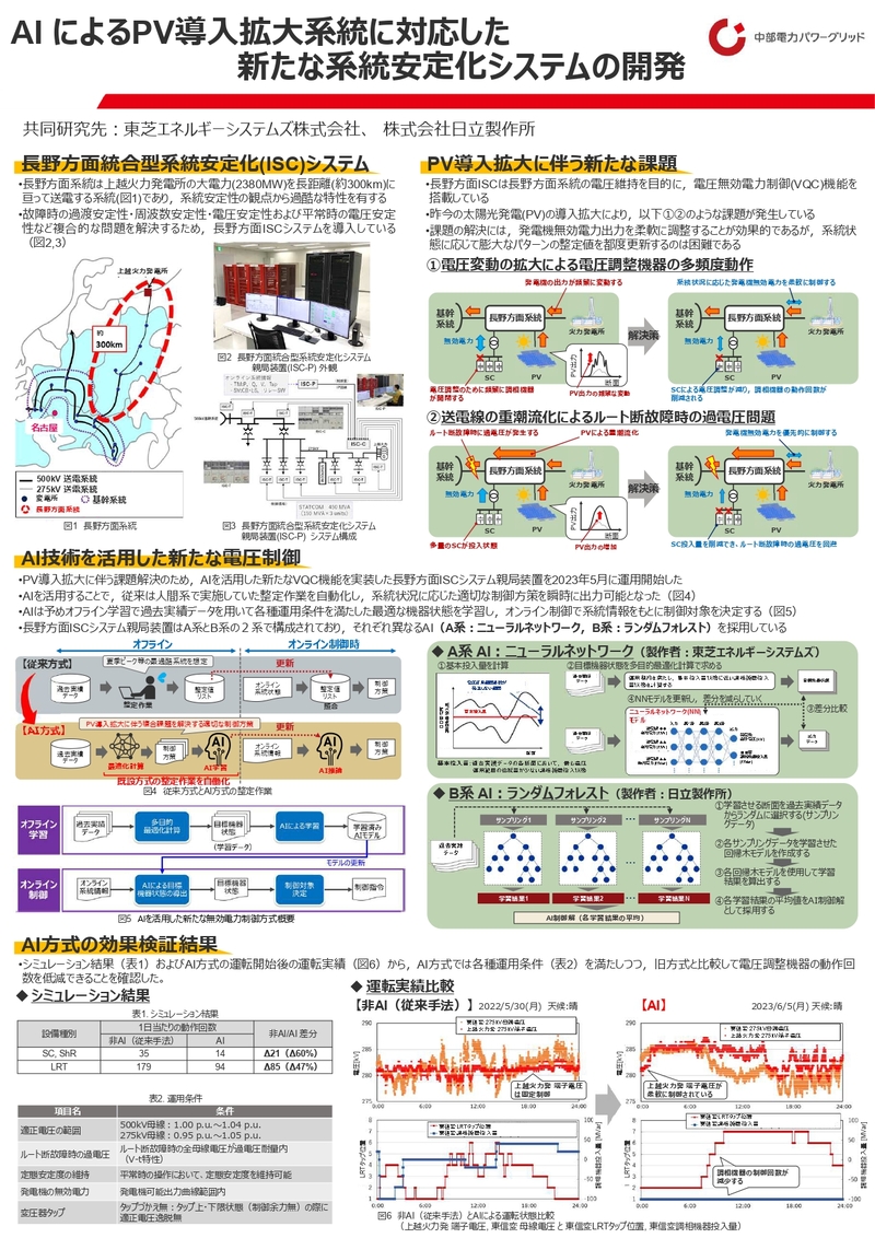 ポスターイメージ画像