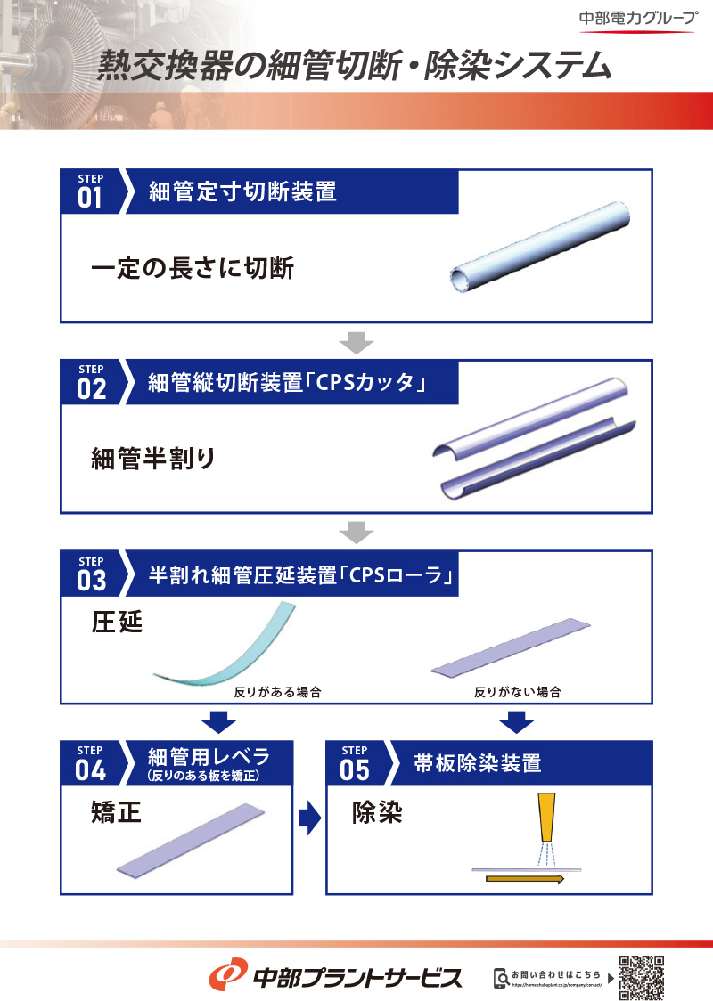 ポスターイメージ画像