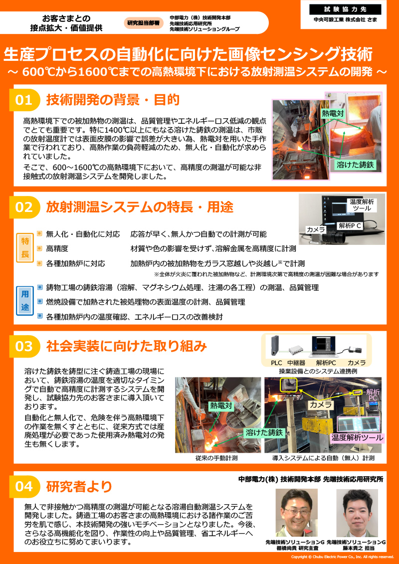 ポスターイメージ画像