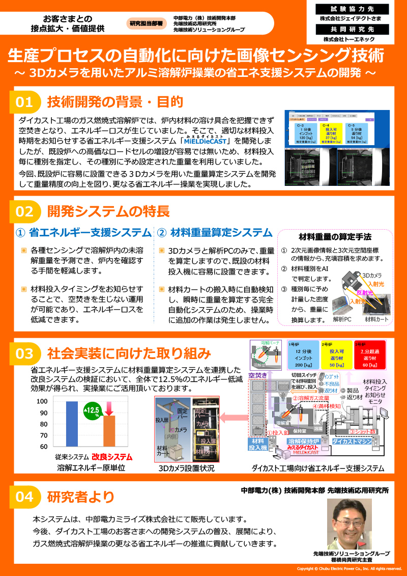ポスターイメージ画像