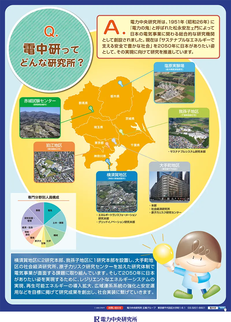 ポスターイメージ画像