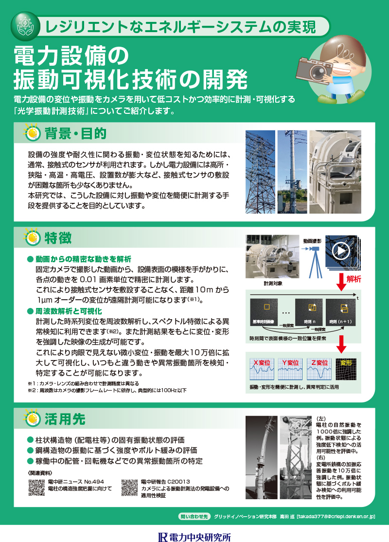 ポスターイメージ画像