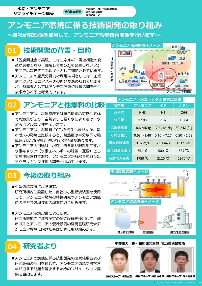 ポスターイメージ画像