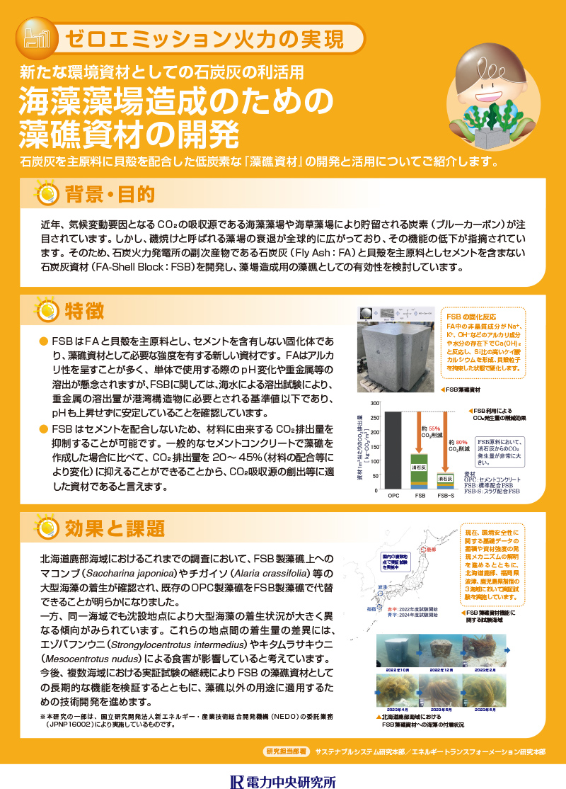 ポスターイメージ画像