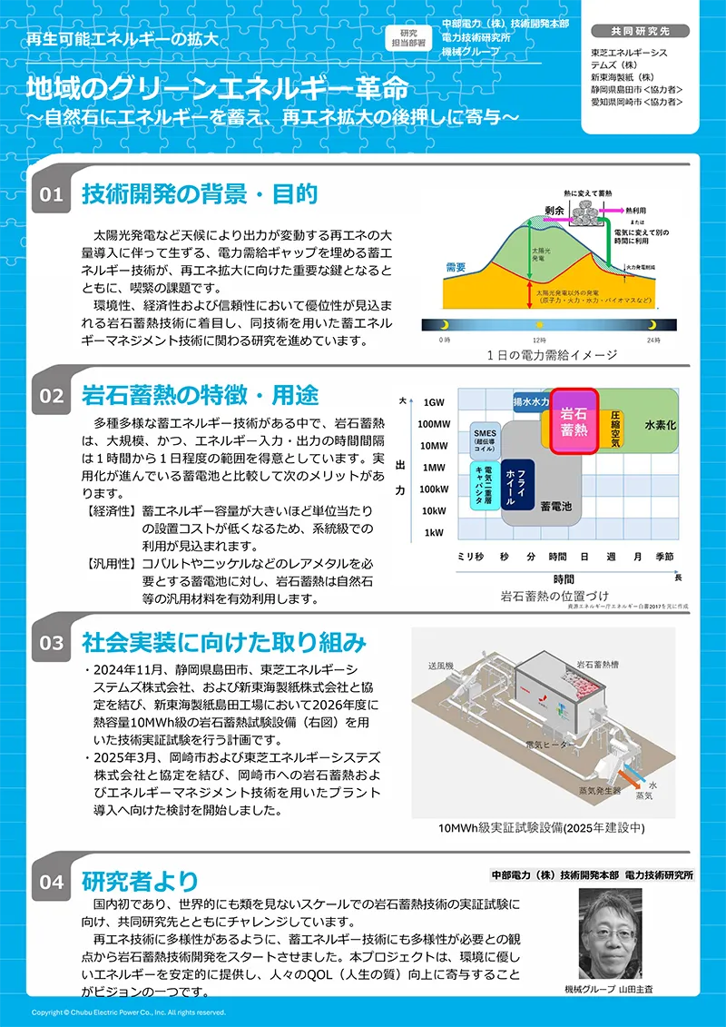 ポスターイメージ画像