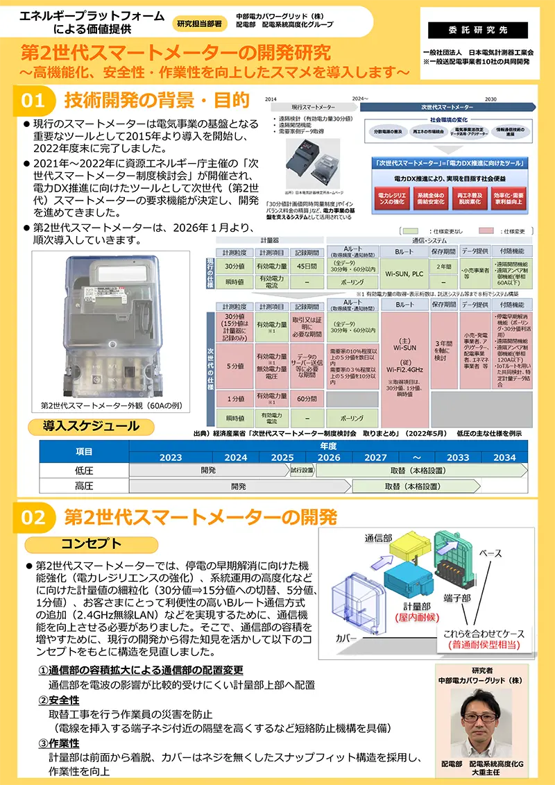 ポスターイメージ画像