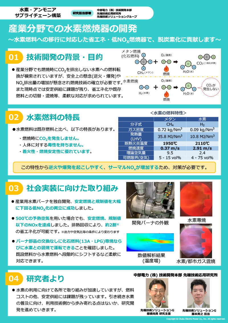 ポスターイメージ画像