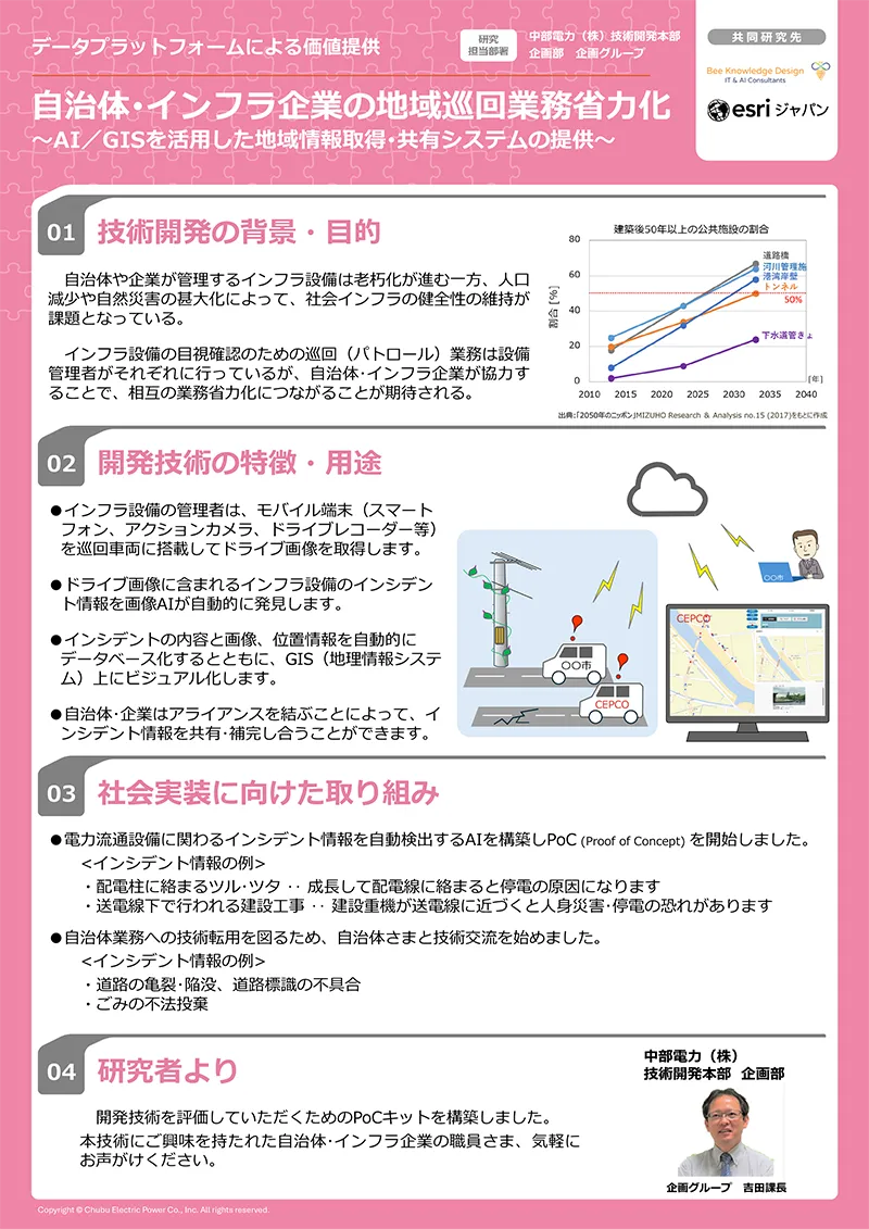 ポスターイメージ画像