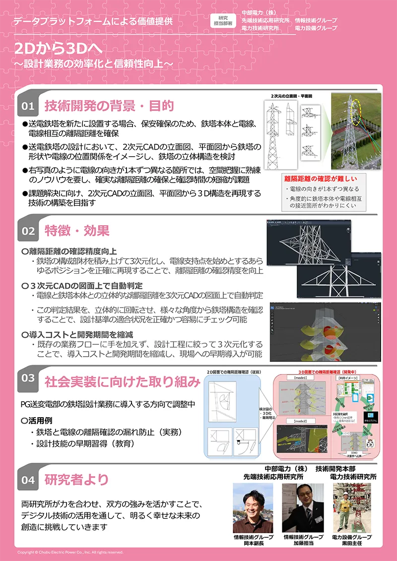 ポスターイメージ画像