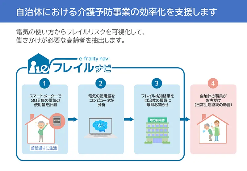 ポスターイメージ画像