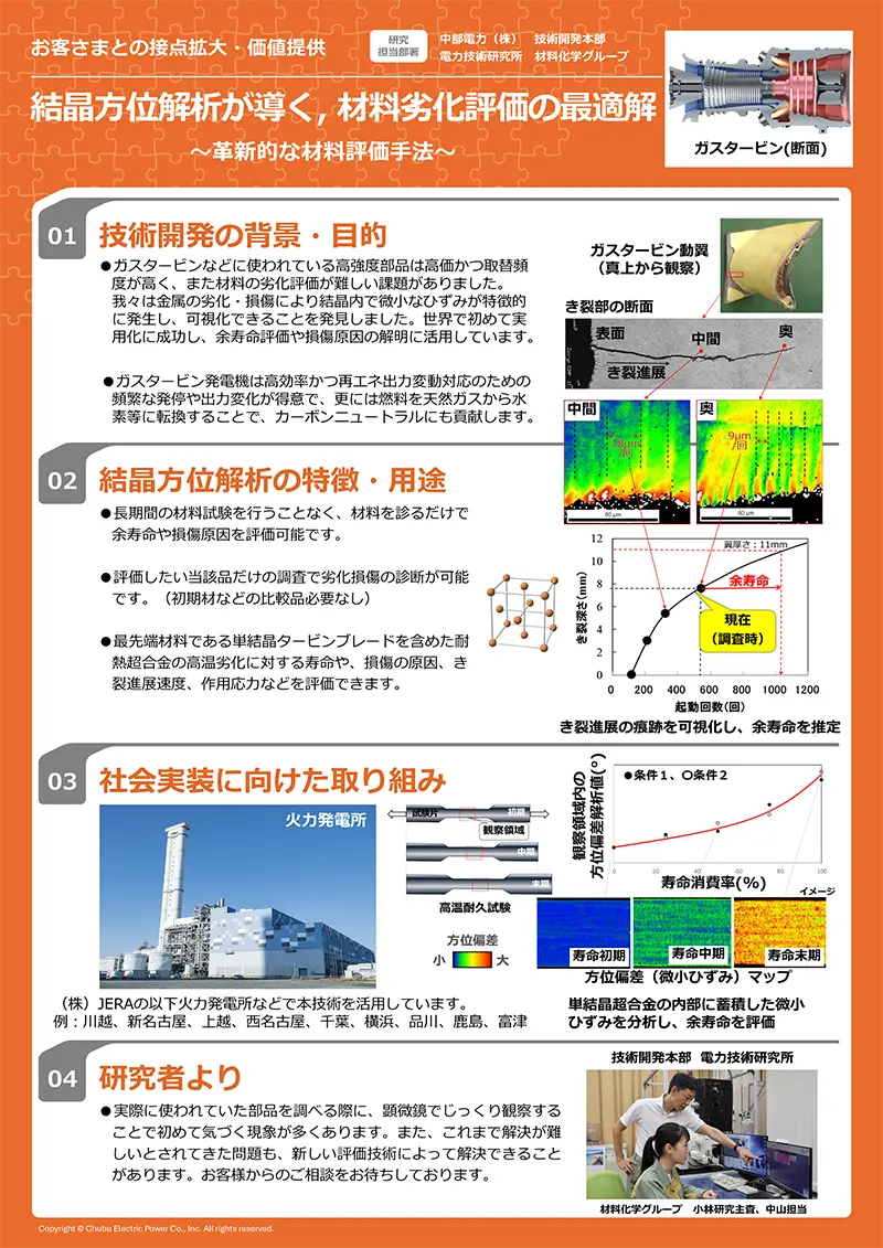ポスターイメージ画像