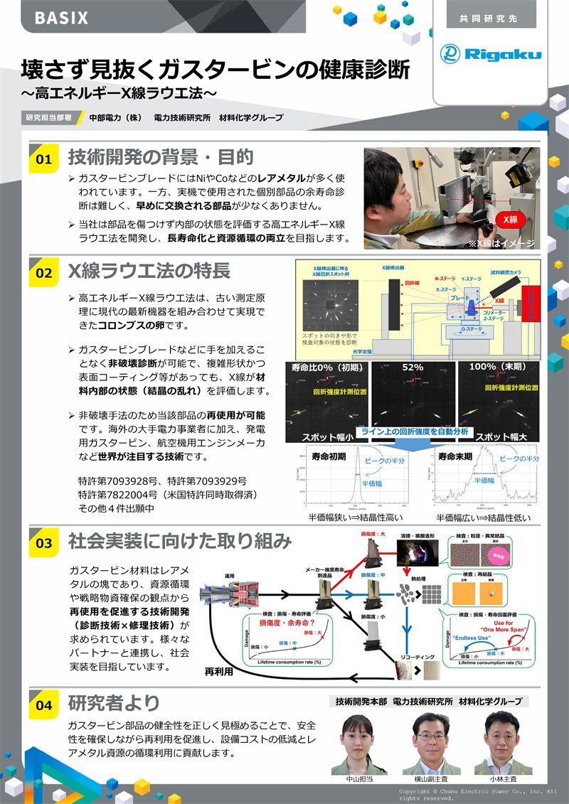 ポスターイメージ画像
