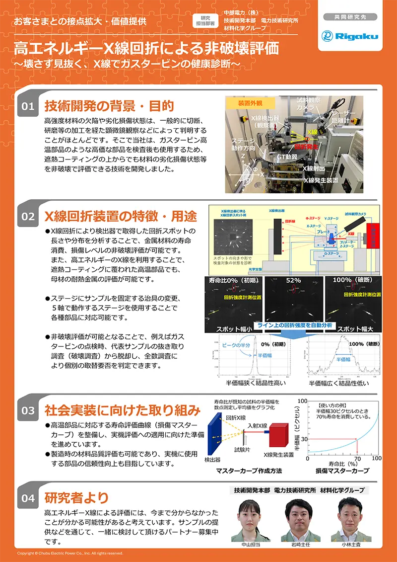 ポスターイメージ画像