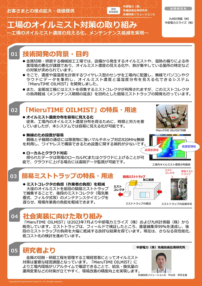 ポスターイメージ画像