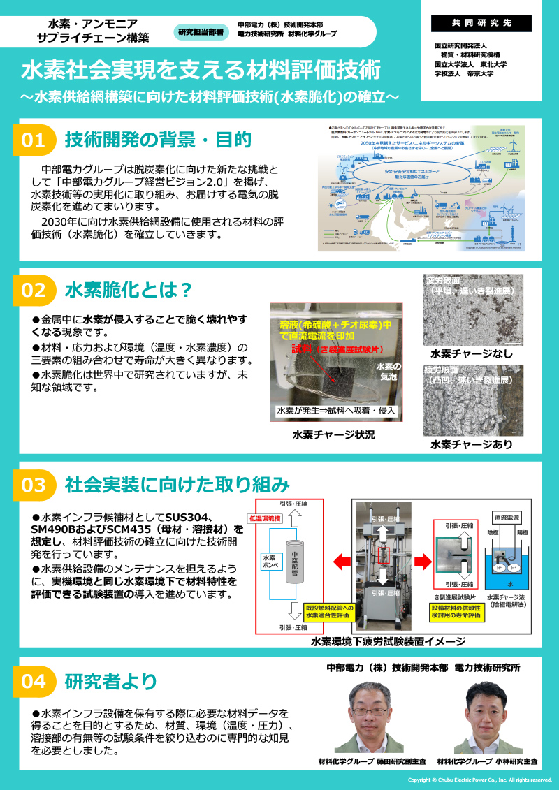 ポスターイメージ画像