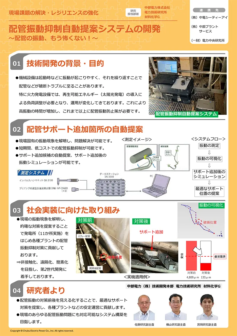 ポスターイメージ画像