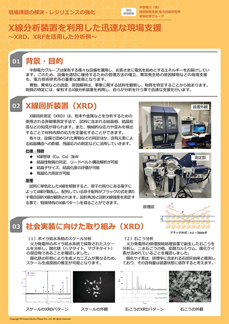 ポスターイメージ画像