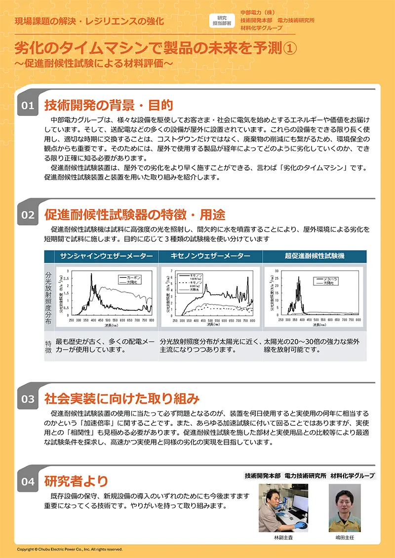 ポスターイメージ画像