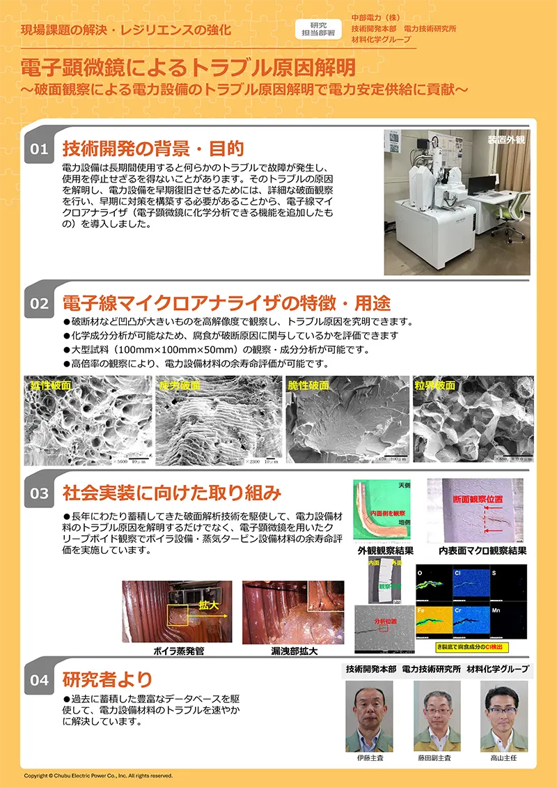 ポスターイメージ画像
