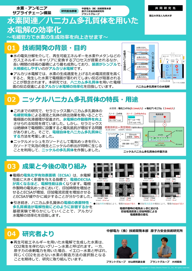 ポスターイメージ画像