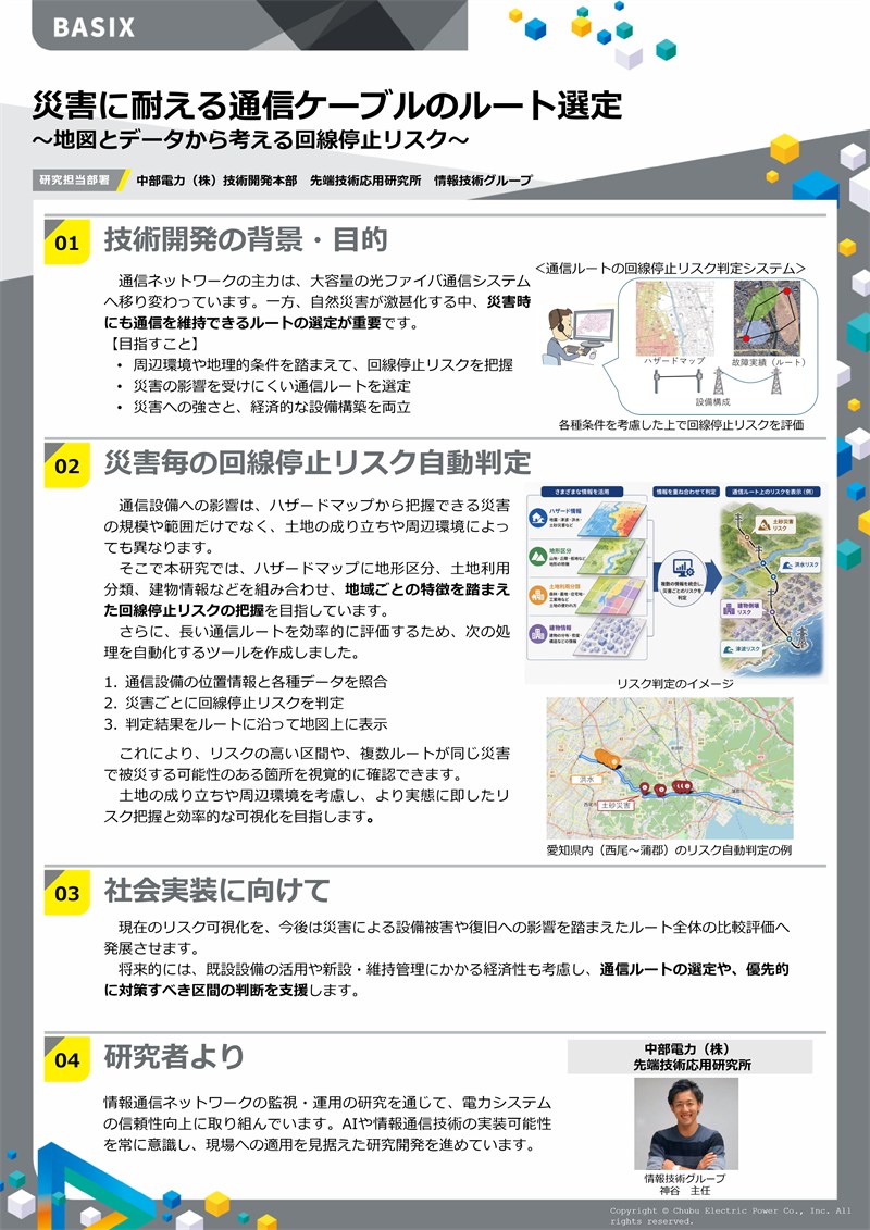 ポスターイメージ画像