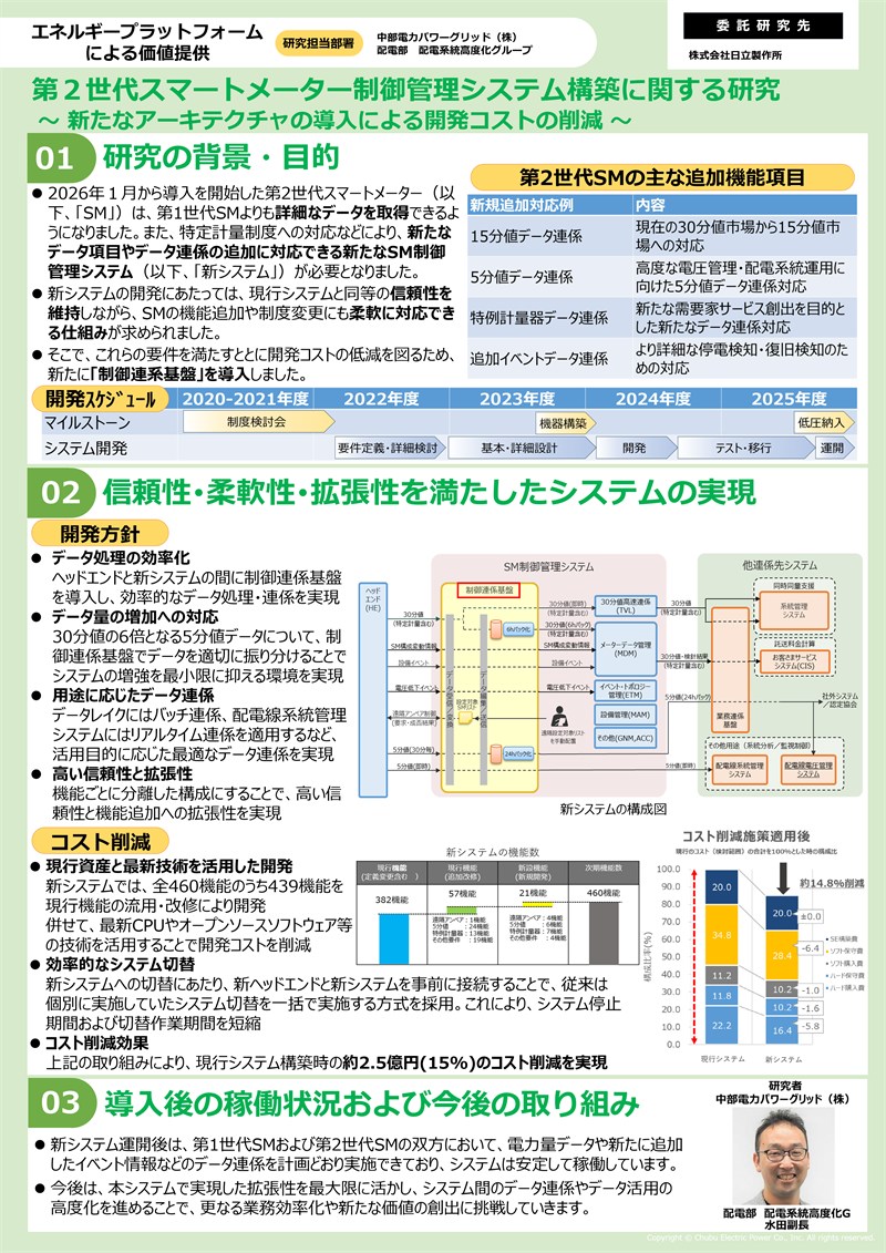 ポスターイメージ画像