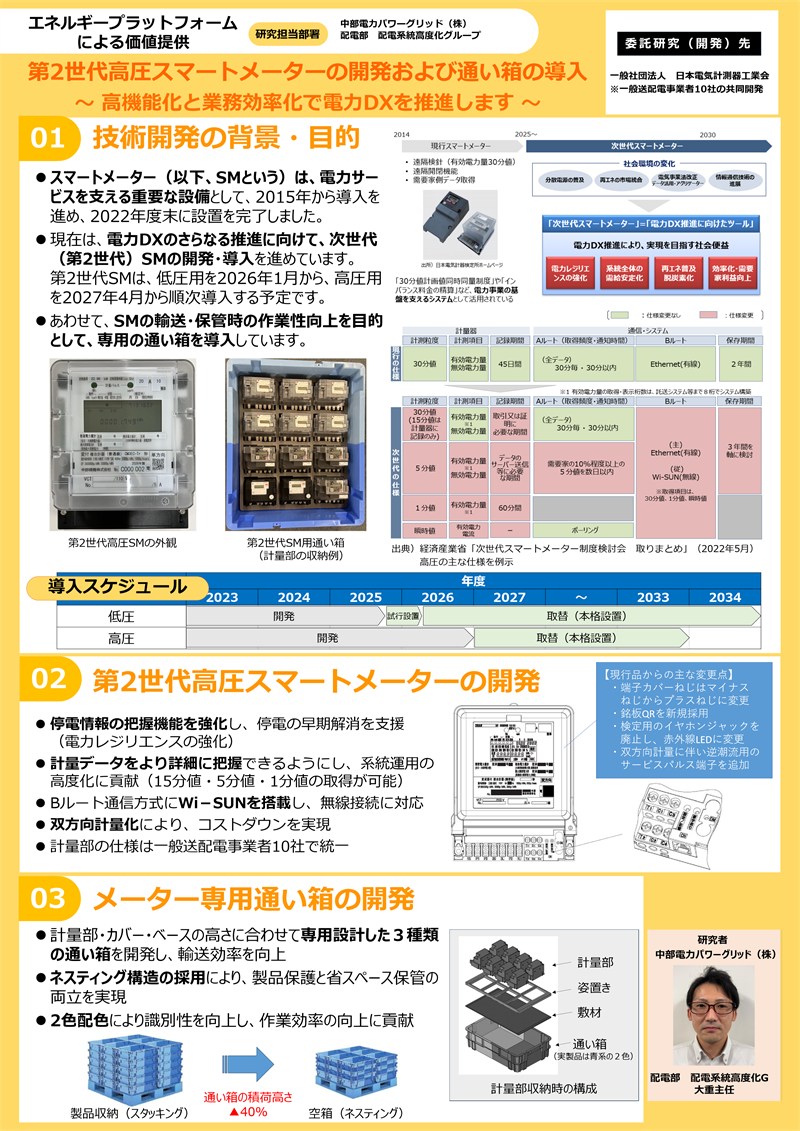 ポスターイメージ画像