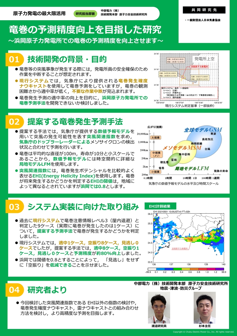 ポスターイメージ画像