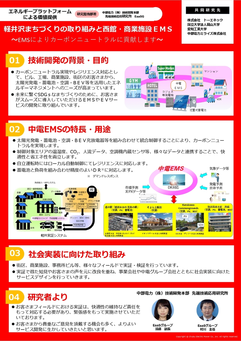 ポスターイメージ画像