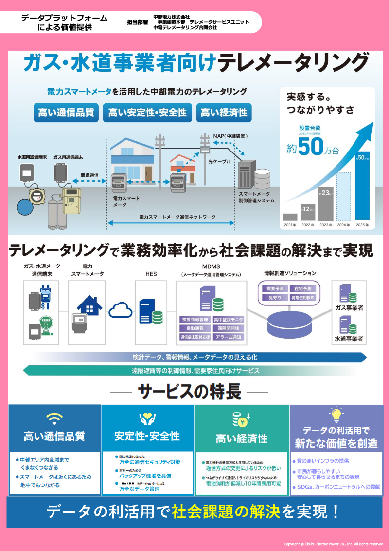 ポスターイメージ画像