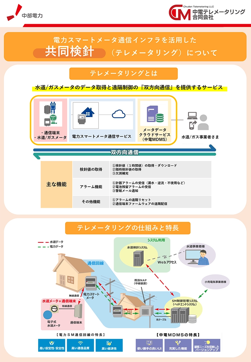 ポスターイメージ画像