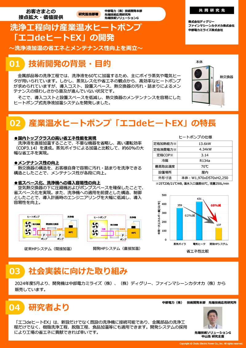 ポスターイメージ画像