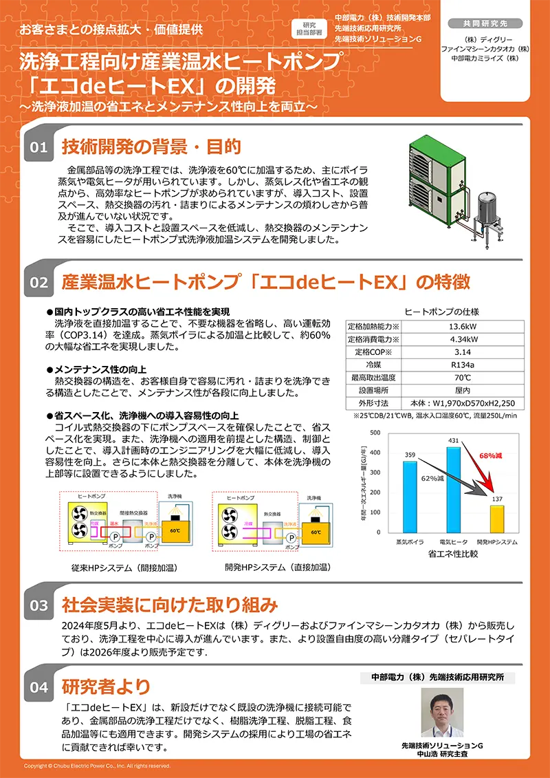 ポスターイメージ画像