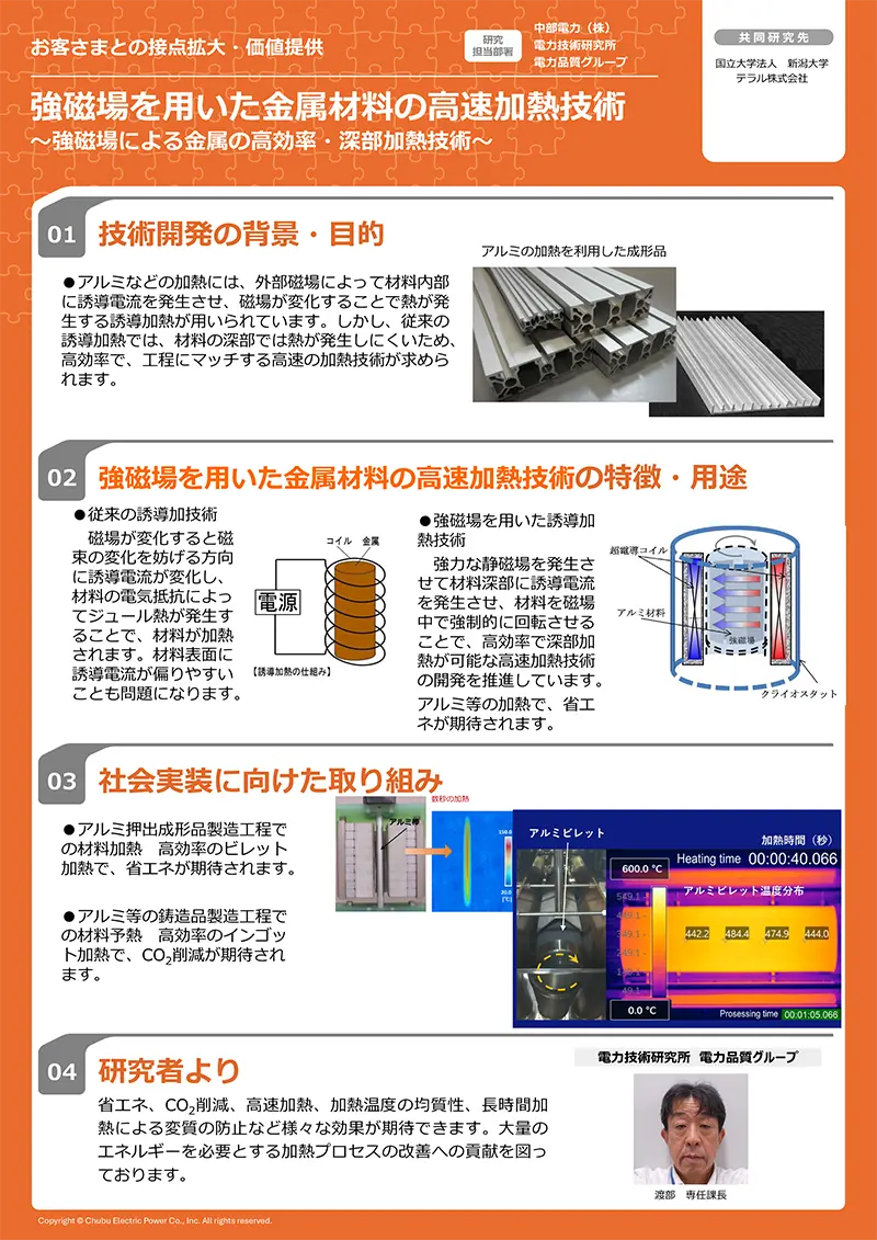 ポスターイメージ画像
