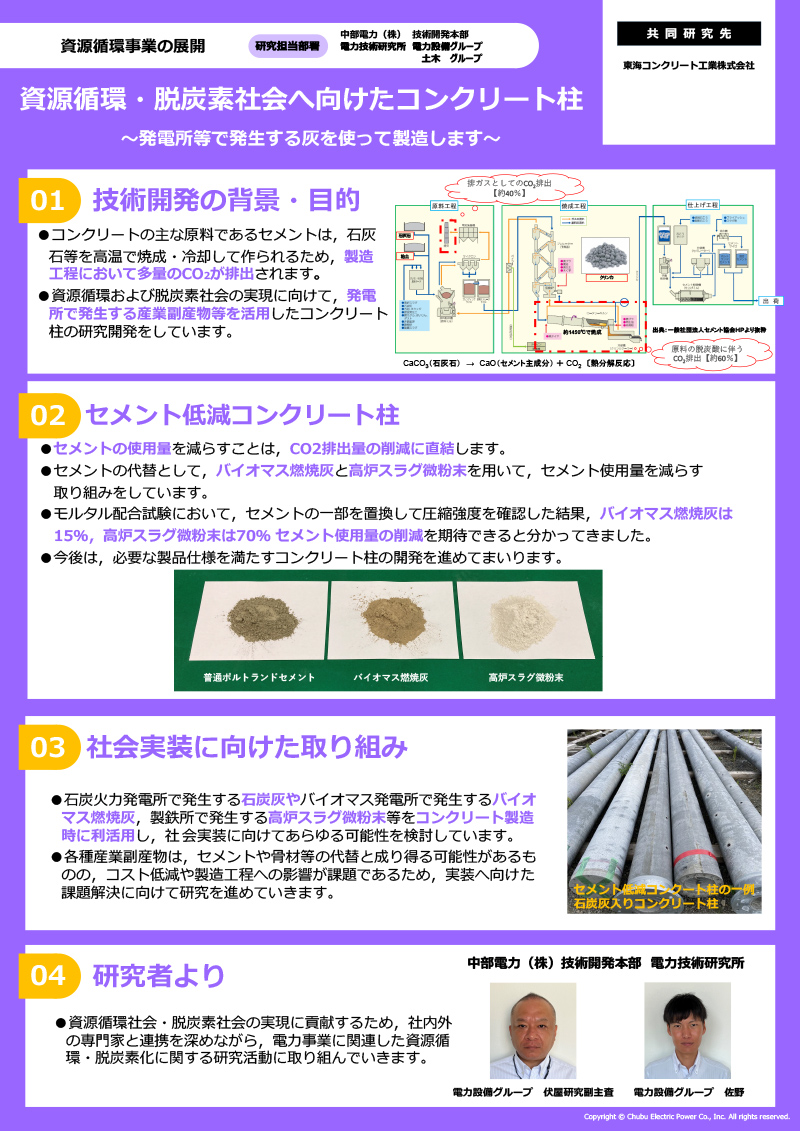 ポスターイメージ画像