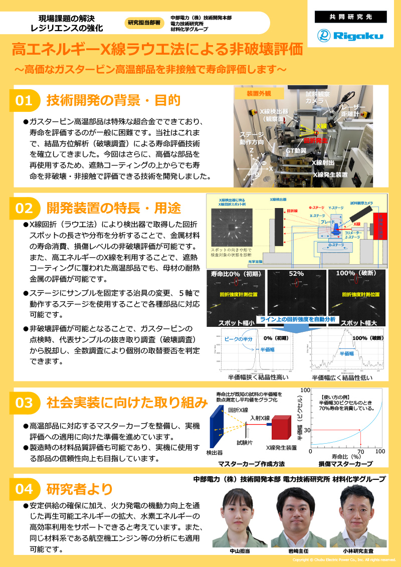 ポスターイメージ画像