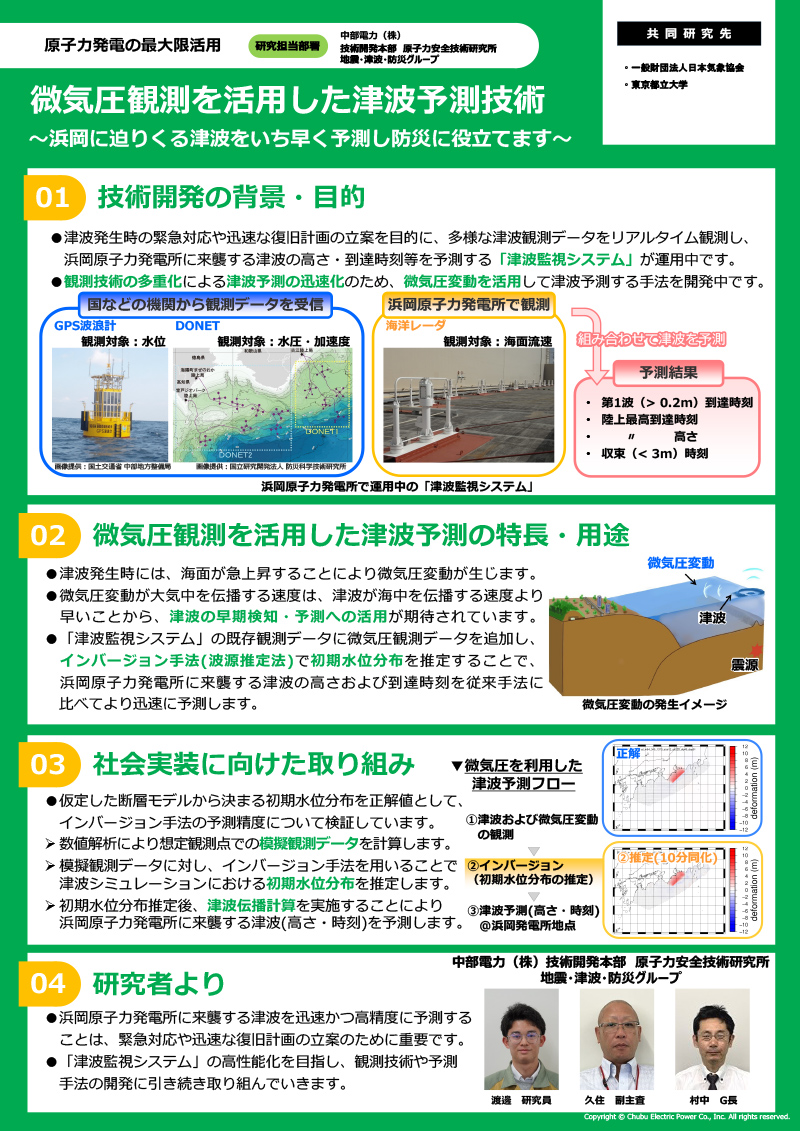 ポスターイメージ画像