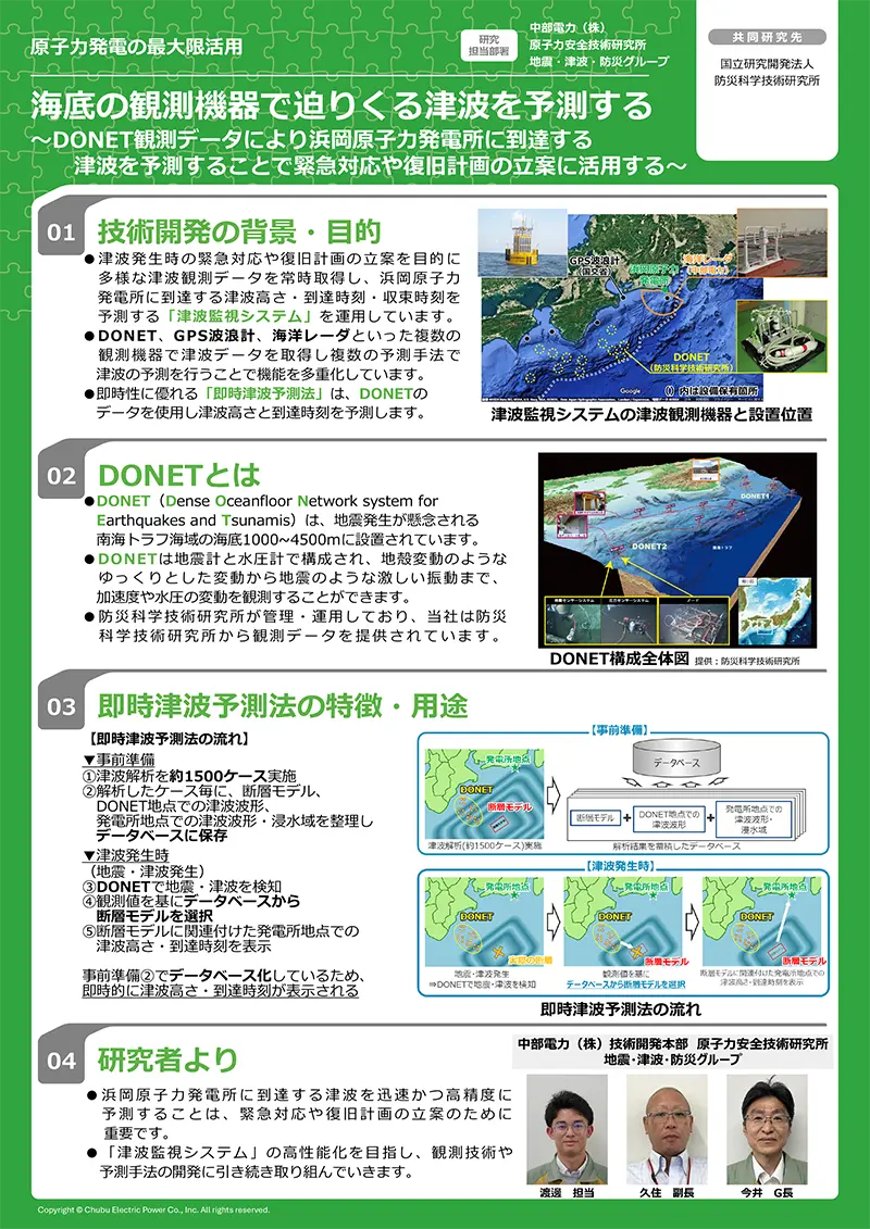 ポスターイメージ画像