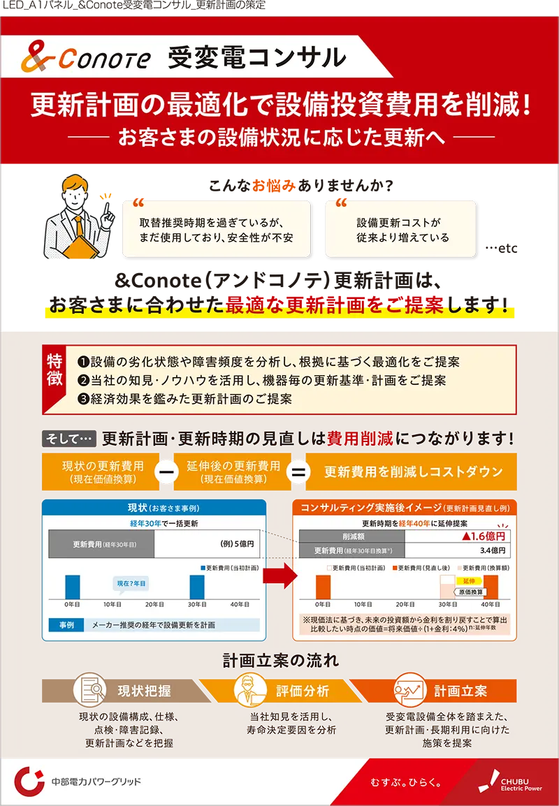 ポスターイメージ画像