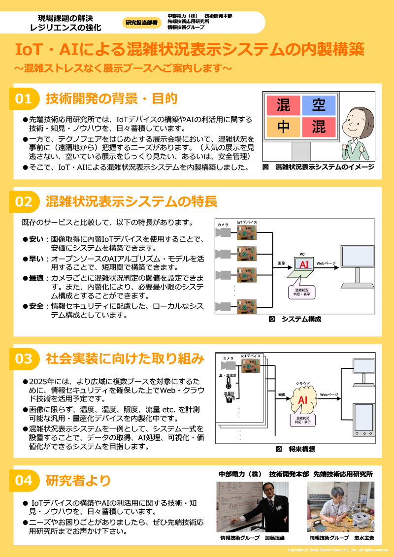 ポスターイメージ画像