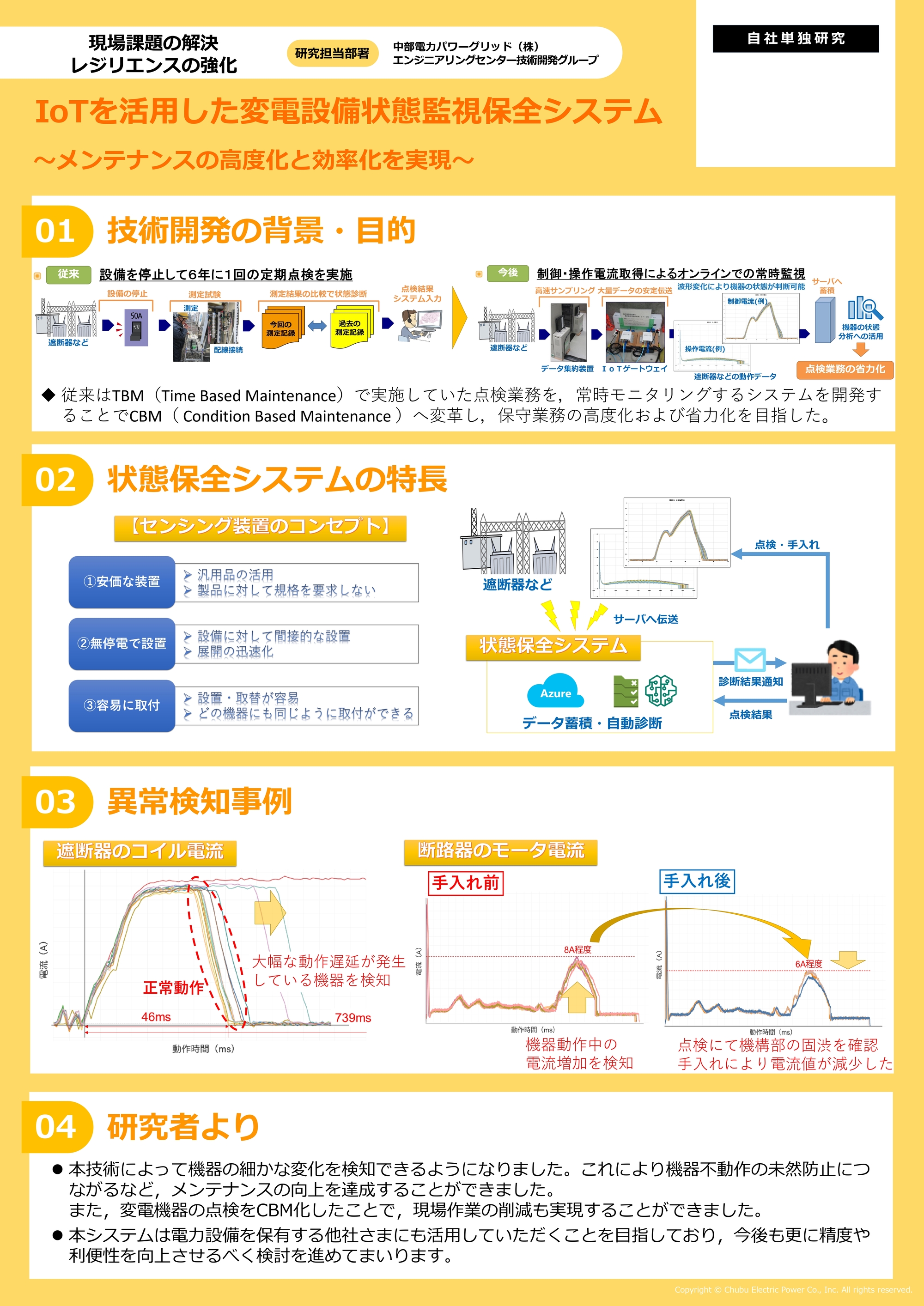 ポスターイメージ画像