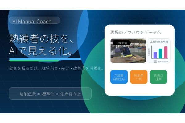作業動画AI解析システム「AI Manual Coach」の開発~熟練者の技を、AIで見える化~