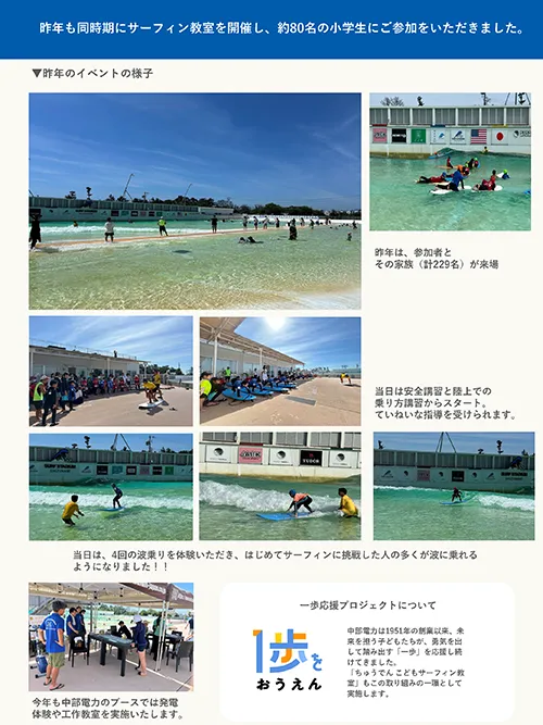 ちゅうでん　こどもサーフィン教室2