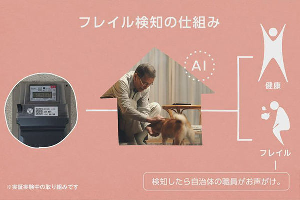 中部電力、挑戦中。フレイル検知篇（15秒）のイメージ