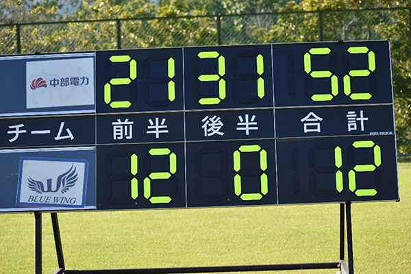 vs 豊田通商BLUE WING戦 マッチレポート14