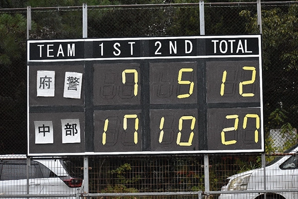 vs 大阪府警戦 マッチレポート14